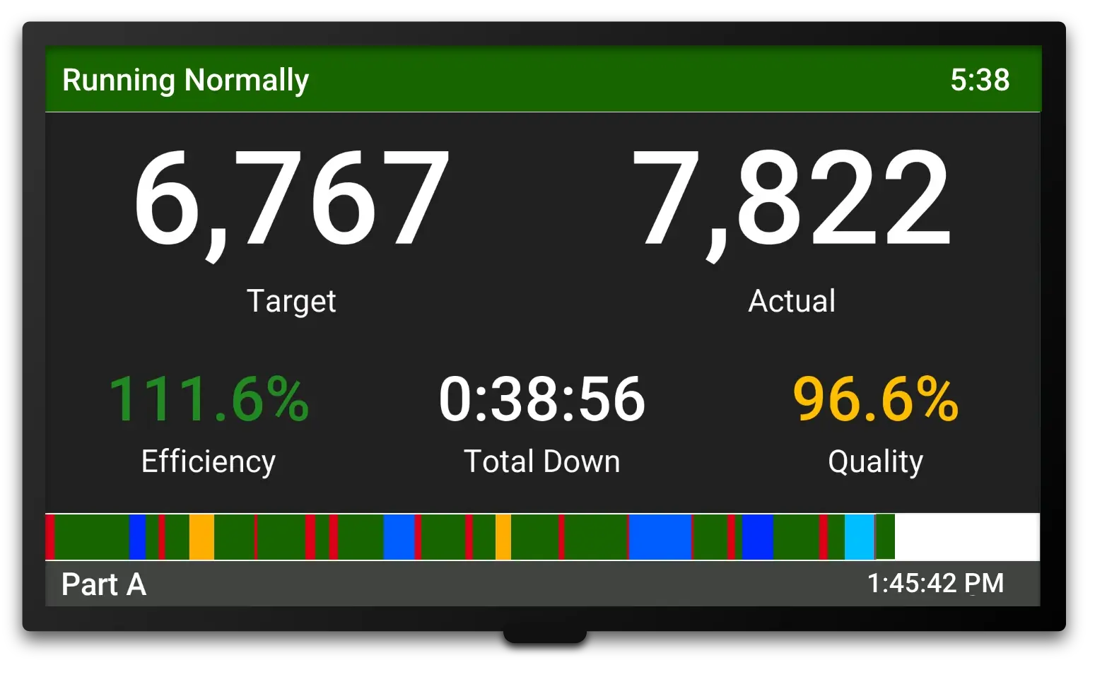 Image of XL HD plant floor scoreboard.