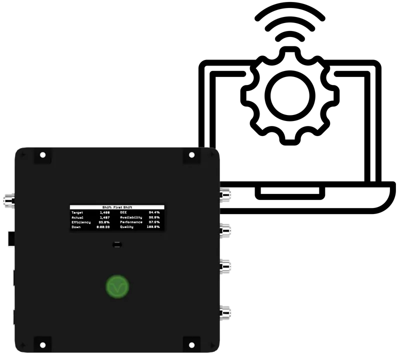 XL HD connected to your network to bring you production data.