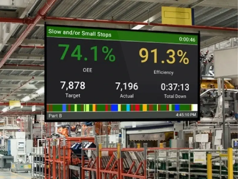 XL HDMI scoreboard displayed on a TV hung in a factory.