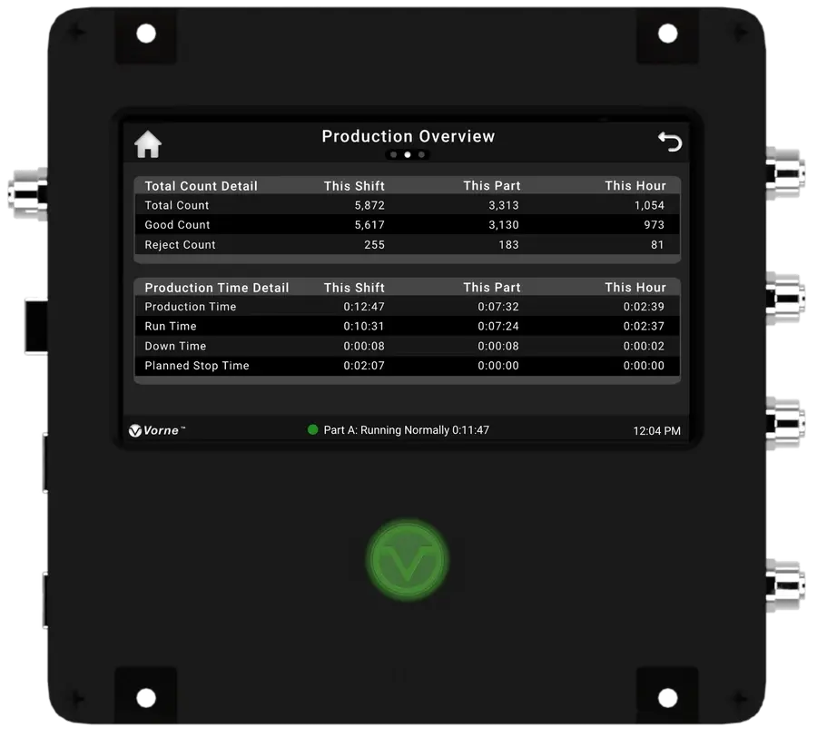 XL Touch device showing data for the current shift, part, and hour.