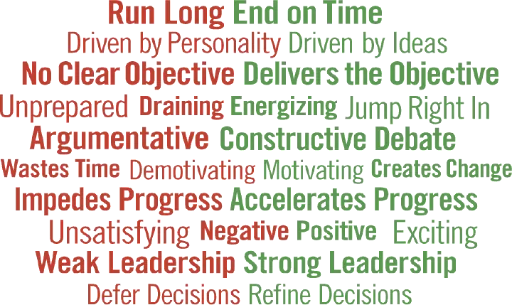 Word cloud with attributes of Bad vs Great meetings.