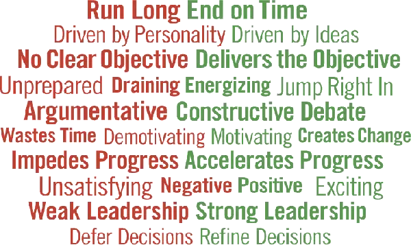 Word cloud with bad meeting attributes in red and good meeting attributes in green.