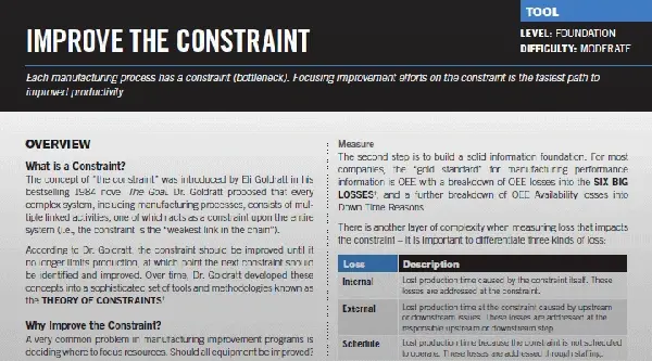 Screenshot of an Improve the Production Constraint pdf learning tool.