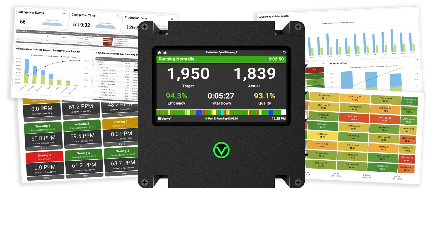 Image of XL Touch device and built-in production reports.