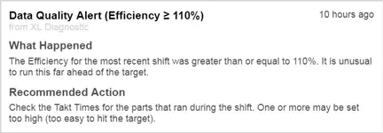 Image of a data quality alert in XL.