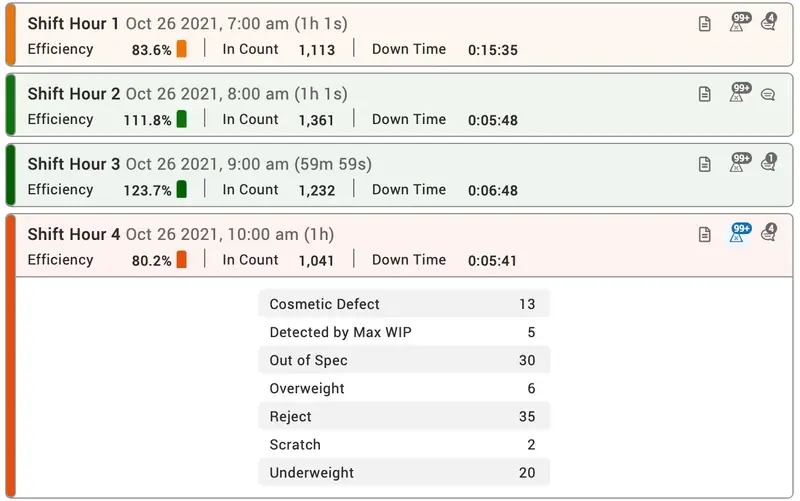 Event List widget in XL production software.