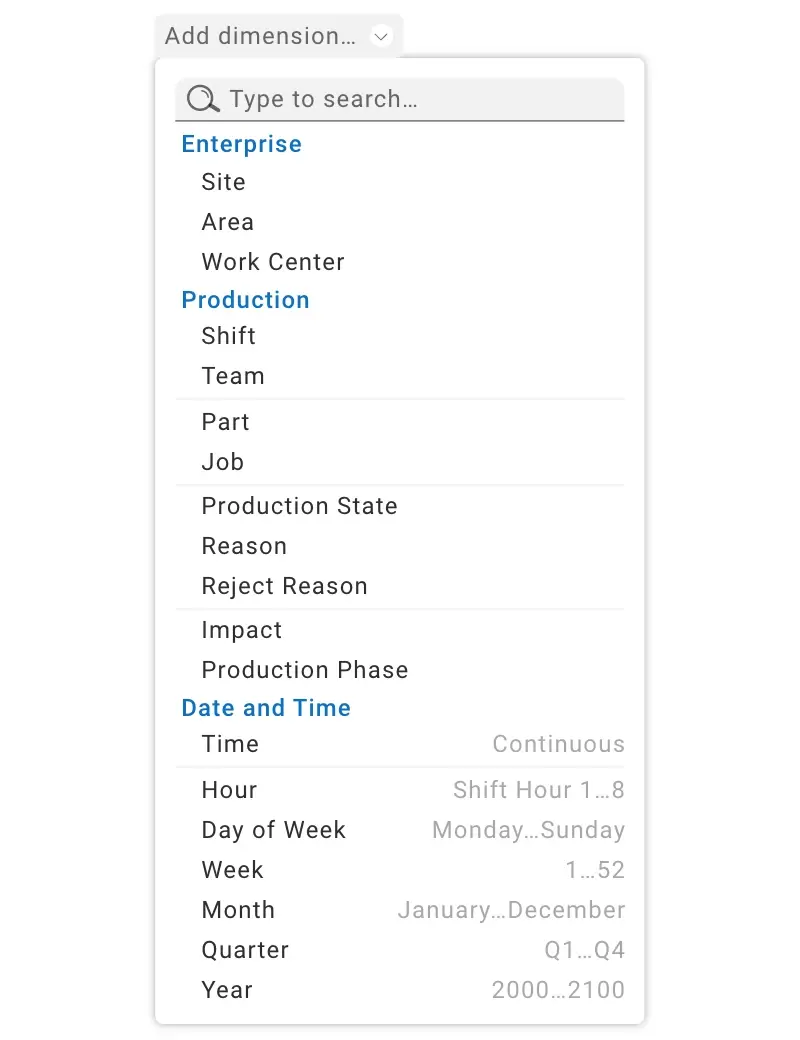 Improved Dimension Picker in XL Productivity Appliance software.