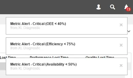 Image of three metric alerts.