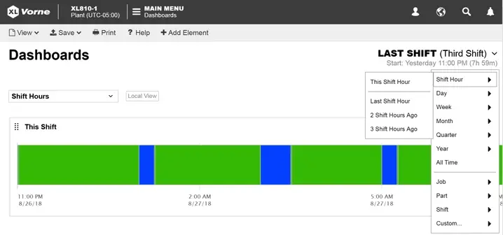 Image of reporting hours aligning to shift schedules.