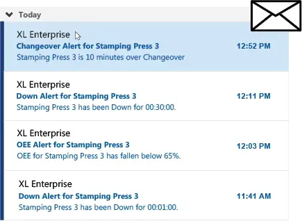 Image of XL Enterprise email alert in an inbox