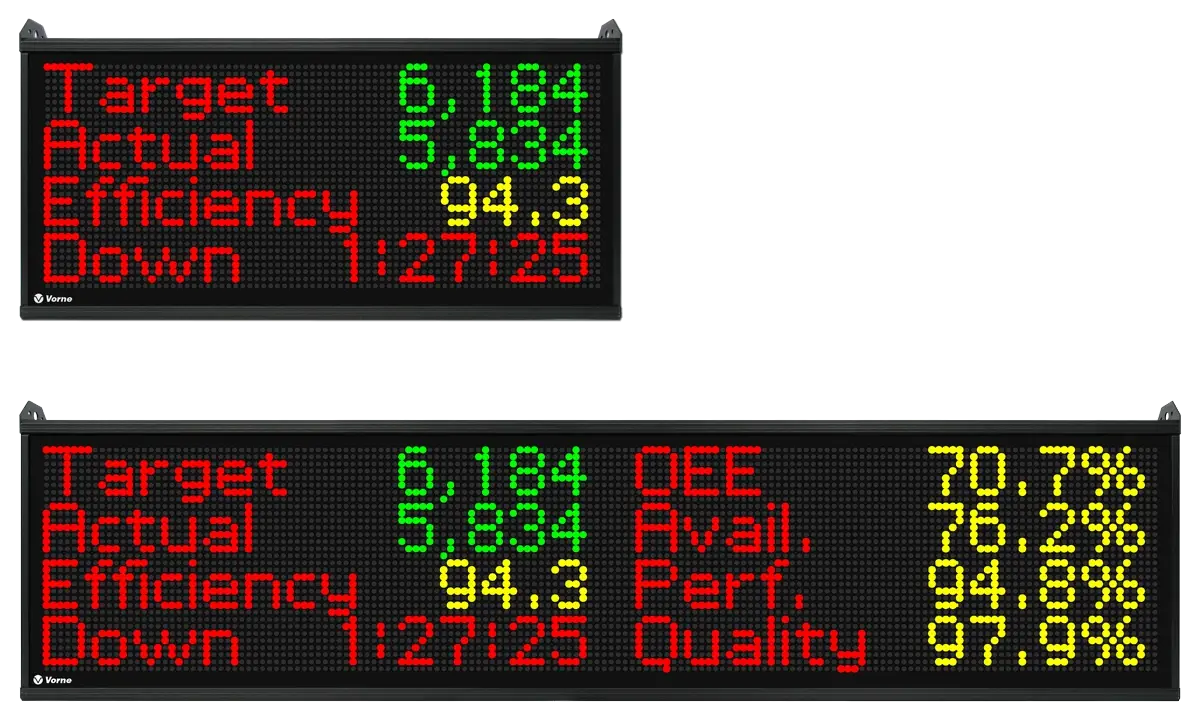 Image of XL 800 displays.