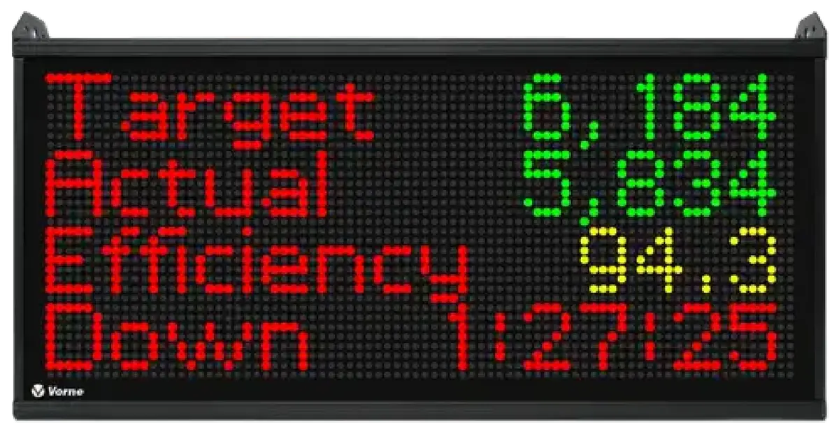 The XL810-1 model, which features an integrated, industrial plant-floor scoreboard for harsh environments.