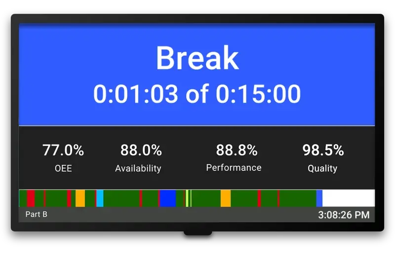 XL HD Break Screen