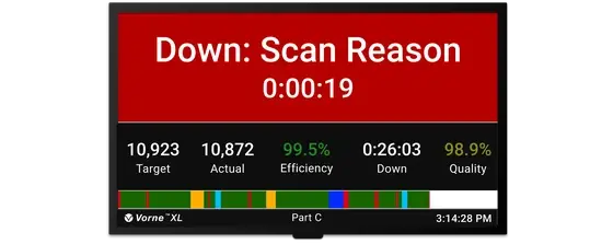XL HDMI scoreboard depicting the line in a down state.