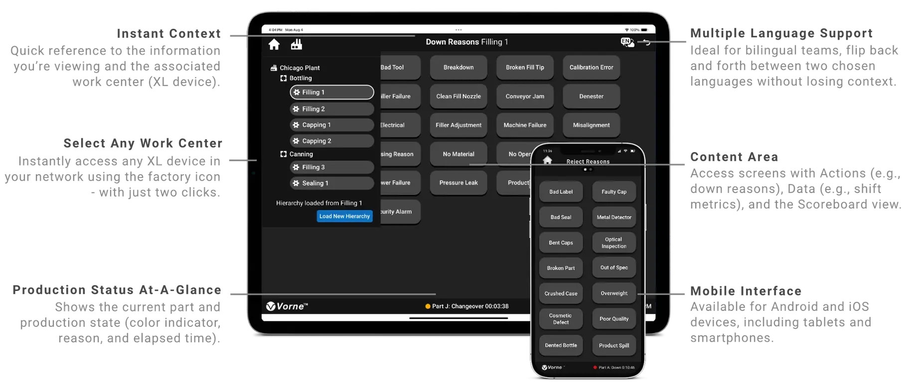 XL Sidekick app on a tablet and phone with callouts to each feature.