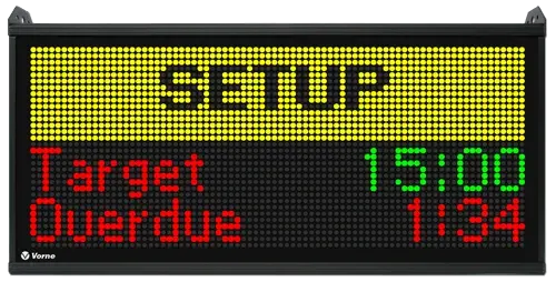 Scoreboard showing setup with a target of 15 minutes and 1 minute 34 seconds overdue.