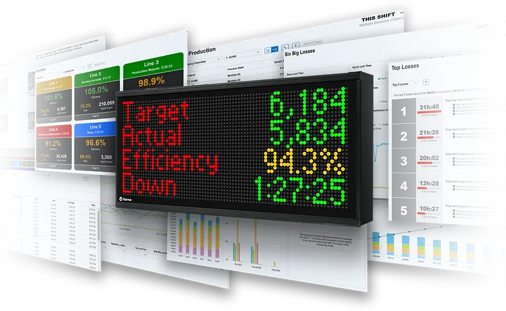 The XL Productivity Appliance surrounded by reports.