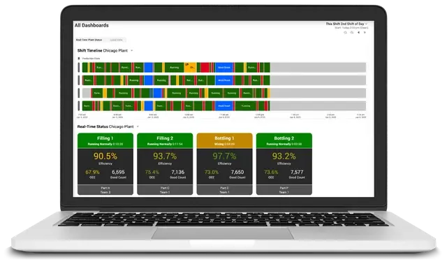 Laptop open to a custom dashboard featuring andons and a timeline created in the Vorne XL Software.