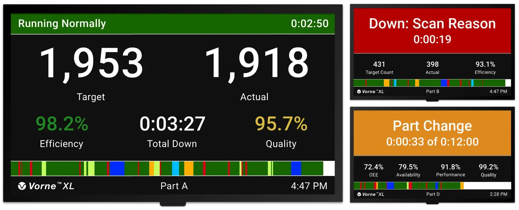 Three XL HD scoreboards: One running, one in changeover, and one down.