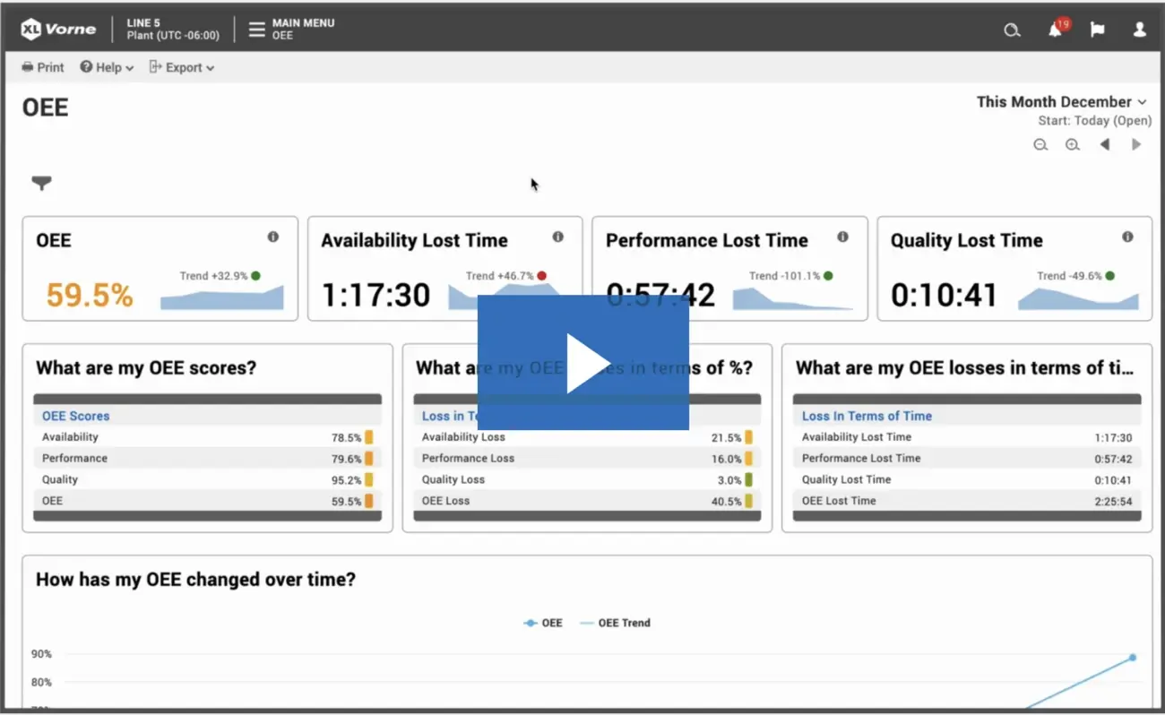 Click to play a video about the Vorne XL OEE Software.