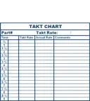 Takt whiteboard for takt rates.