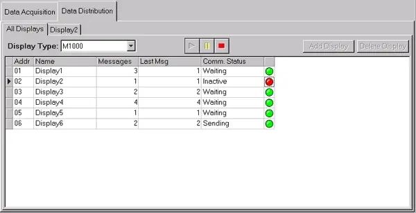 Screen shot of the 87 series data distribution all displays interface.